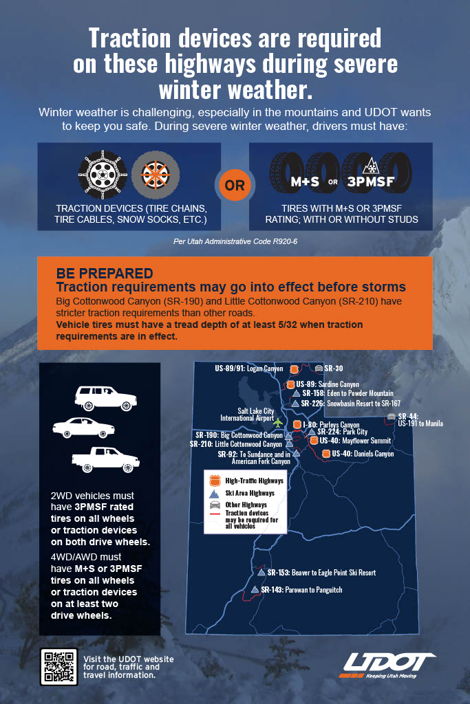 A flyer illustrating Utah traction device requirements, including types of traction devices, types of vehicles, and a map of roads where the law can go into effect.